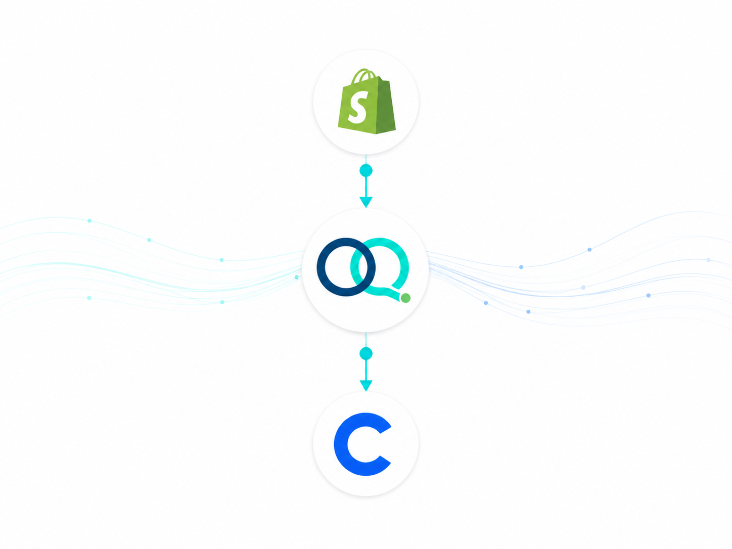 Cómo automatizar la facturación electrónica de Shopify en Ecuador
