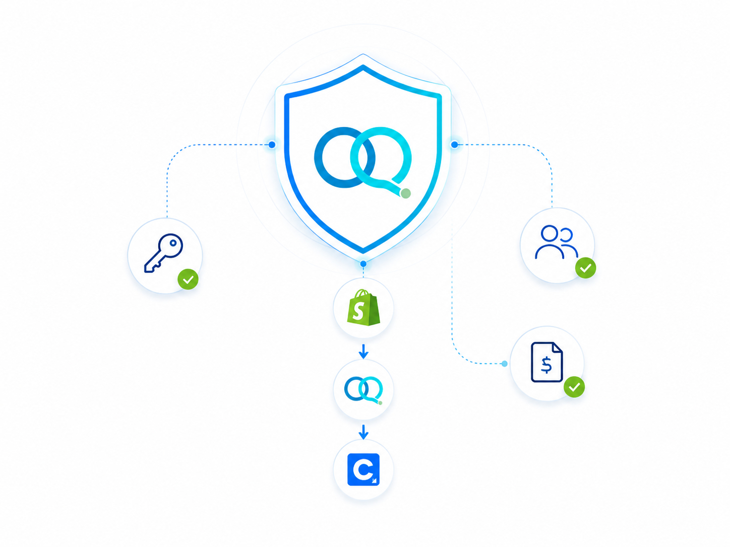 ¿Qué tan seguros están tus datos en QIntegro?